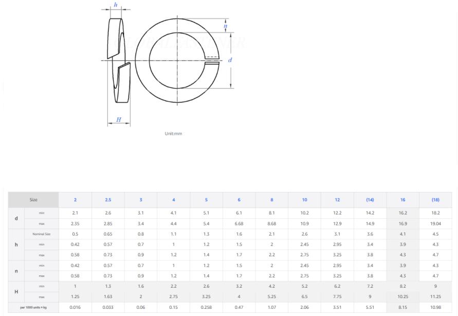 Split Lock Spring Washer