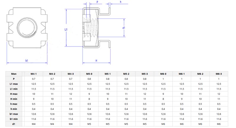 Square floating cage nut parameter