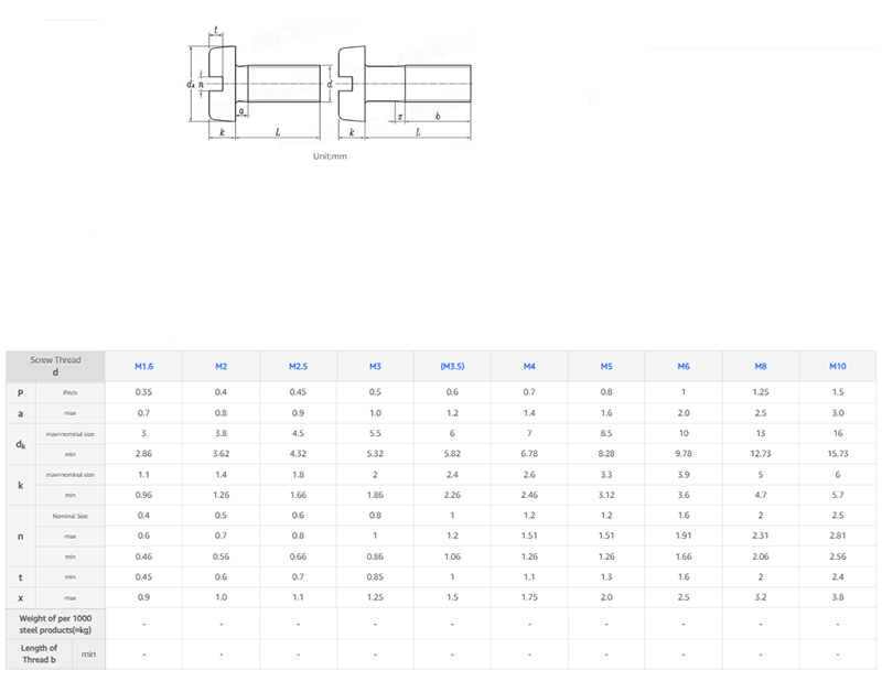 Standard Slotted Head Screws