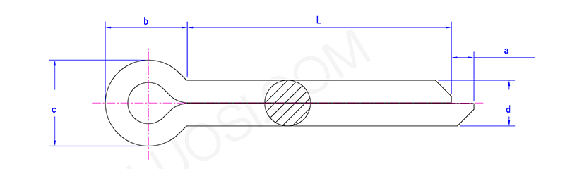 Convenient Split Pins