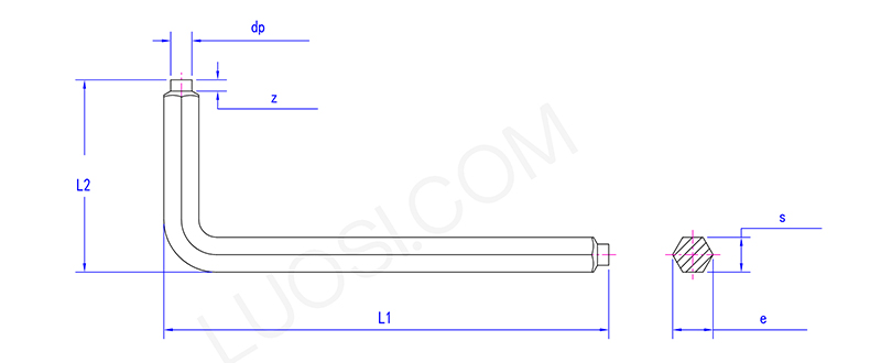 Essential Hexagonal Wrench