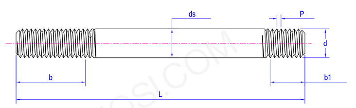 Double End Thread Rod
