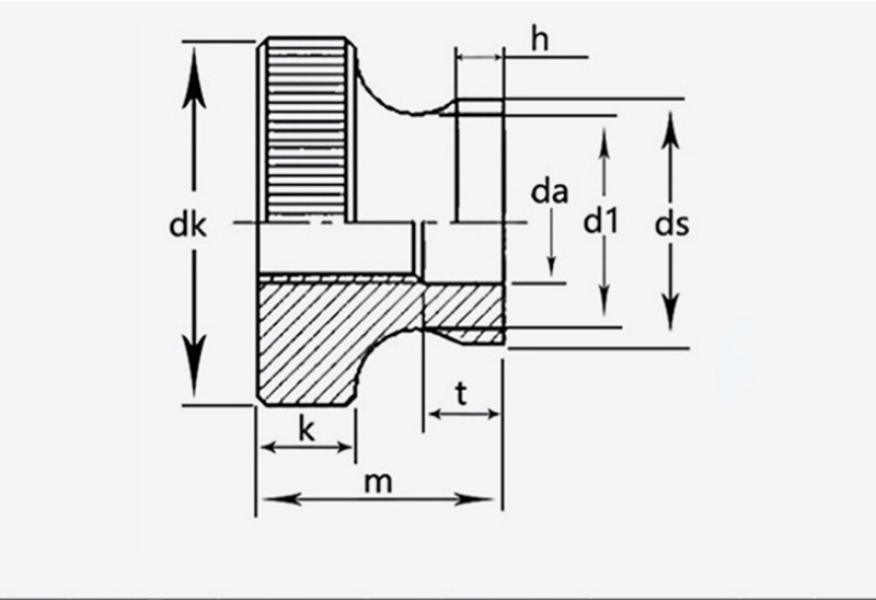 Round Knobs With Collar Rolling Nut