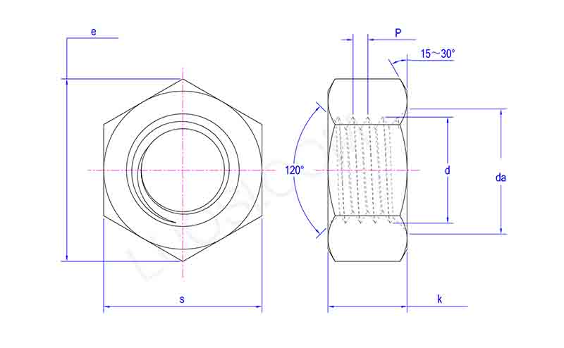 Class 8 Steel Hexagon Nut